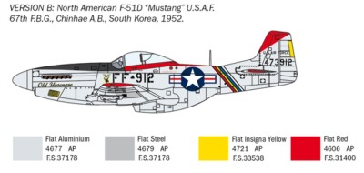 Obtisky z kitu od Italeri