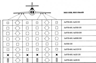 výzbroj15.jpg