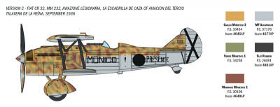 CR.32 Freccia italeri 1438 (7).jpeg
